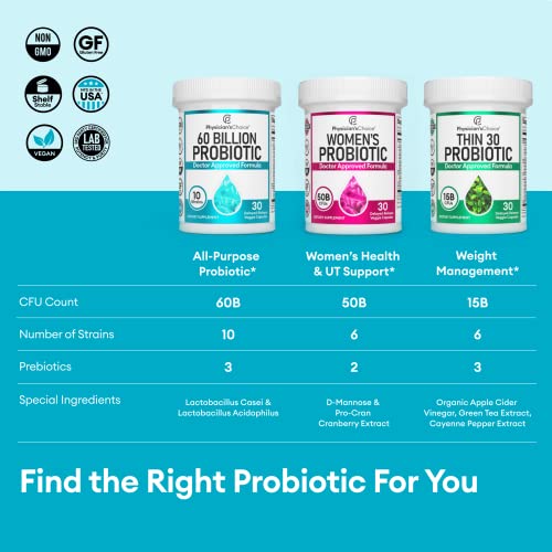 Physician's CHOICE Probiotics 60 Billion CFU - 10 Strains + Organic Prebiotics - Digestive & Gut Health - Supports Occasional Constipation, Diarrhea, Gas & Bloating - For Women & Men - 30ct